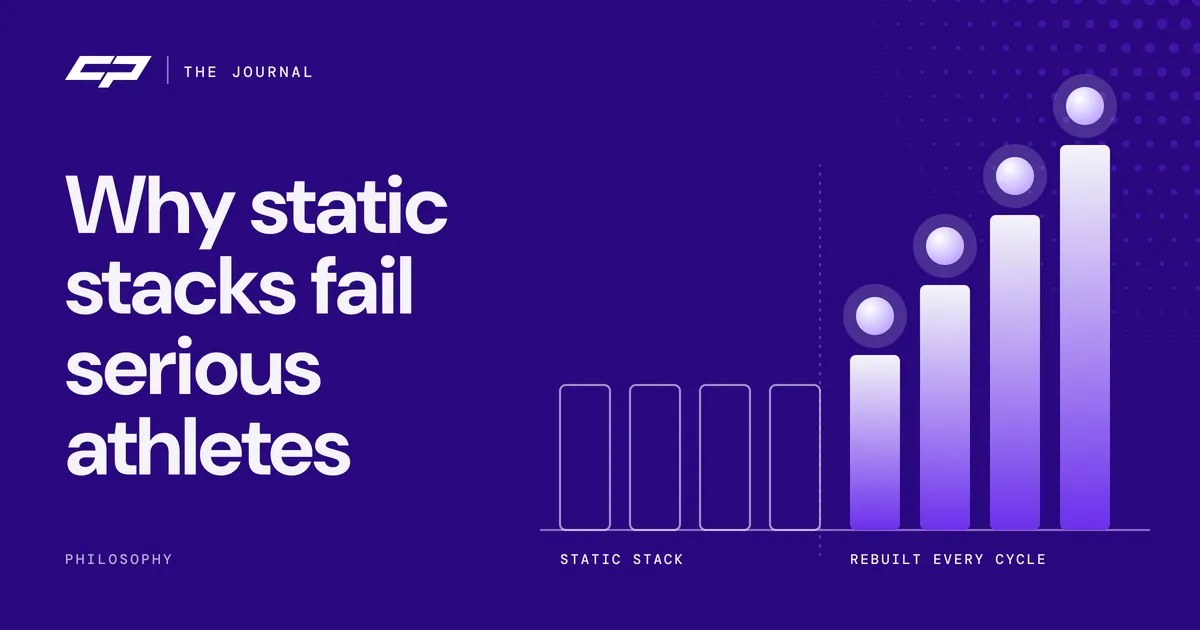 Bar chart contrasting four flat outlined bars labelled static stack with four rising bars labelled rebuilt every cycle
